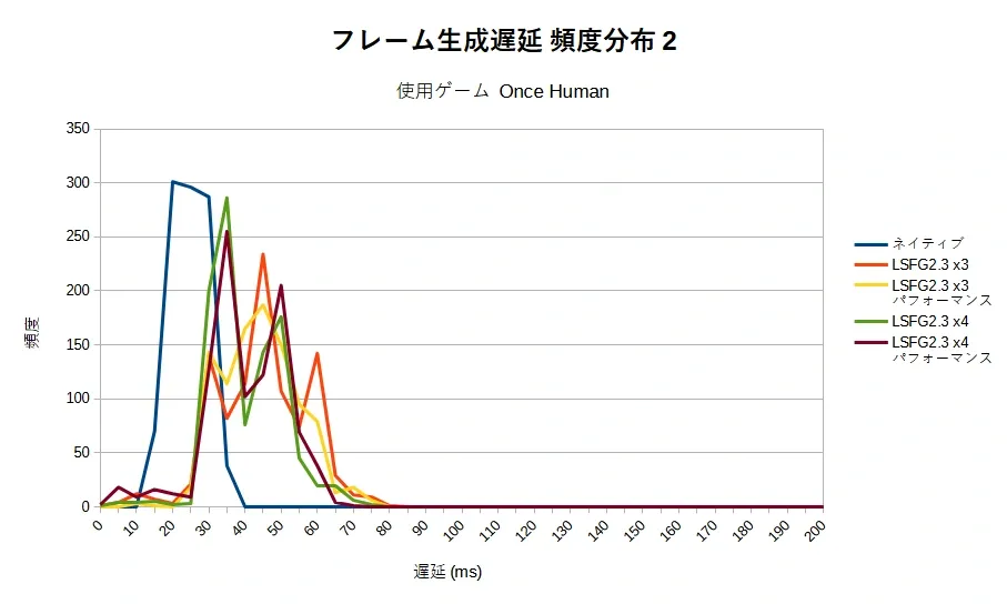 oh03